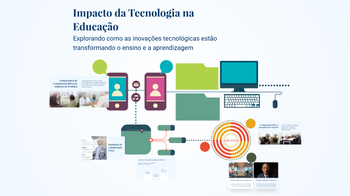 Impacto da Tecnologia na Educação by lelet on Prezi