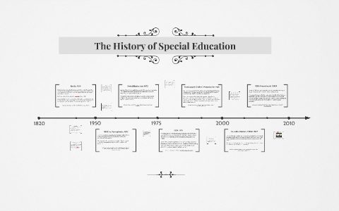 The History of Special Education by Maria McGillivary on Prezi