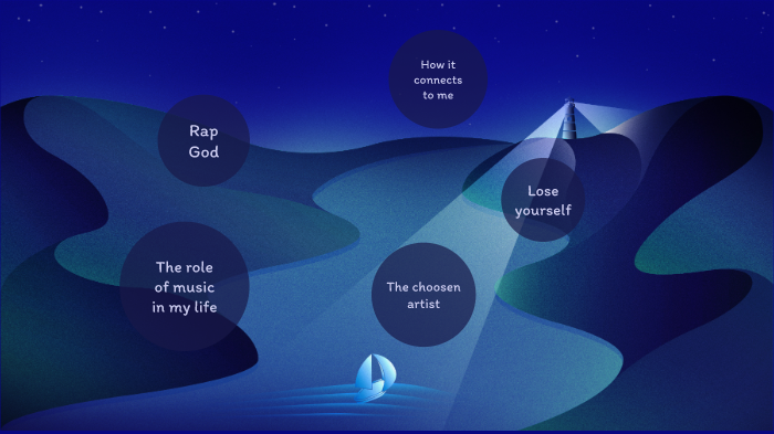 The puwer of music by Eric Hermanson on Prezi