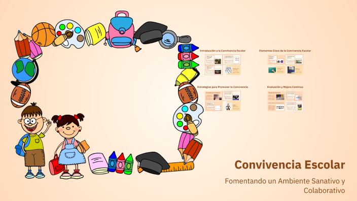 convivencia escolar by Ricardo Ayala on Prezi