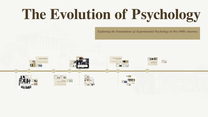 The Evolution of Psychology by Nick Becerril on Prezi