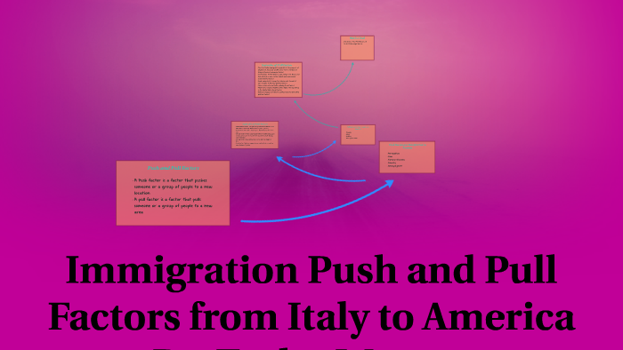 immigration-push-and-pull-factors-from-italy-to-america-by-taylor