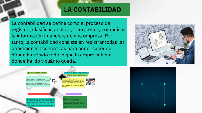 LA CONTABILIDAD by Hector Gómez on Prezi