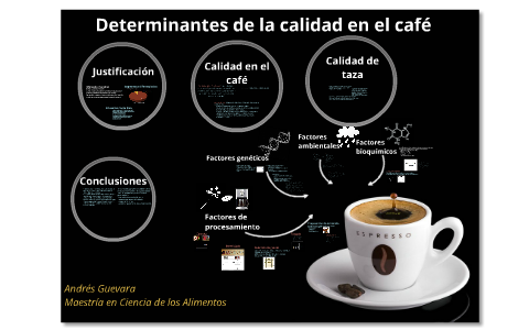 Café Sur Venezuela - Trabajamos en la selección de un grano #arábica de  calidad superior, con un sabor equilibrado, suave y aromático, y una acidez  muy agradable, para crear una taza con