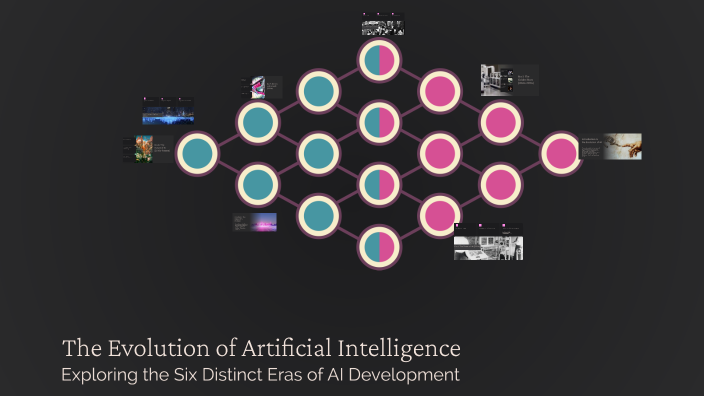 The Evolution of Artificial Intelligence by PRIYANSHI BAJIYA 2421340 on ...