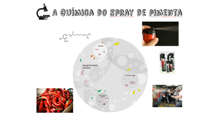 A química do spray de pimenta by gessiane lima on Prezi
