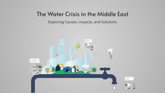 The Water Crisis in the Middle East by Jessica Dziedzic on Prezi
