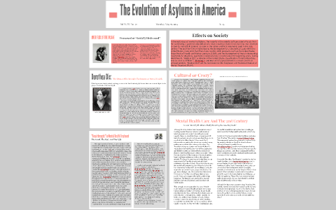 The evolution of Asylums in America by Lauren Nakaguchi on Prezi