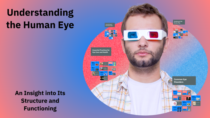 Understanding the Human Eye by devesh thakuer on Prezi