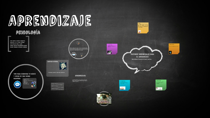 Aprendizaje by José Díaz on Prezi