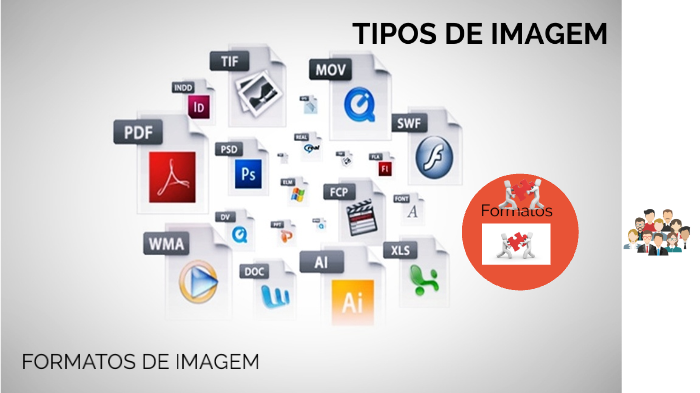 tipos de imagem by PEDRO MARTINS on Prezi