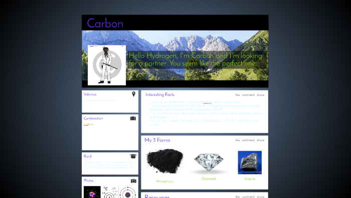 carbon dating website