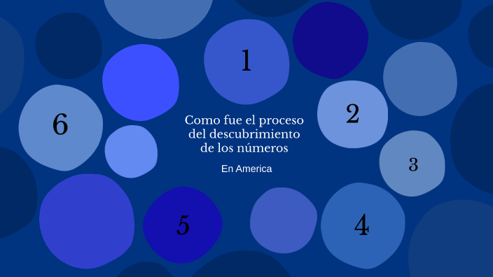 Proyecto de Matematicas by Geleny Calderon on Prezi