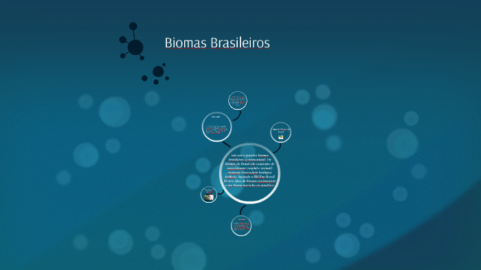 Biomas Brasileiros by João felipe Sorgatto on Prezi