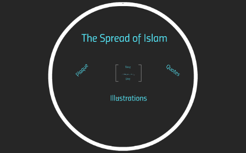 The Spread of Islam by Alan Healy on Prezi