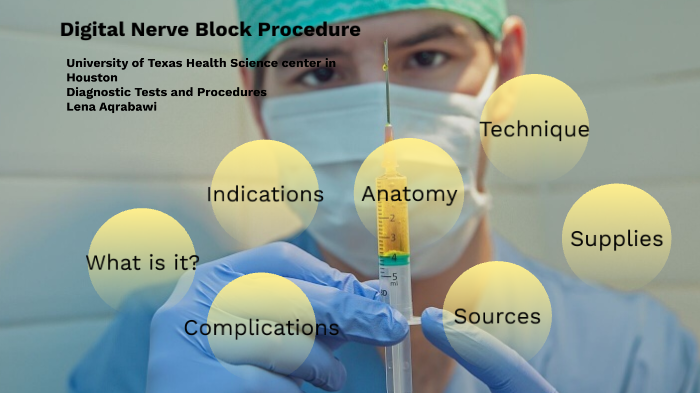 Digital Nerve Block by lena aqrabawi on Prezi