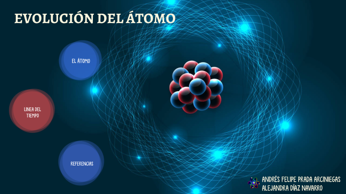 EVOLUCIÓN DEL ÁTOMO by Andres Prada on Prezi