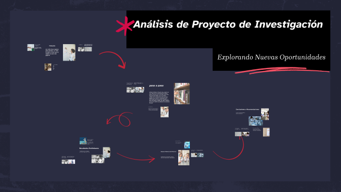 Análisis de Proyecto by daniela ramirez jaramillo on Prezi