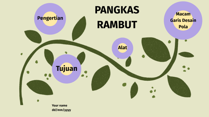 Pangkas Rambut Dasar By Anggie Cristanti