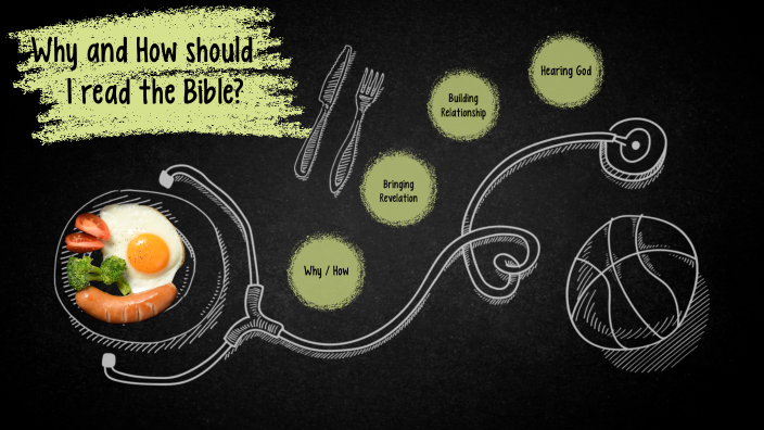 why-and-how-should-i-read-the-bible-by-judd-sarcia