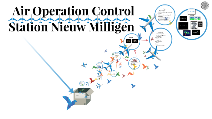 Air Operations Control Station Nieuw Milligen by Wouter van 't Riet on