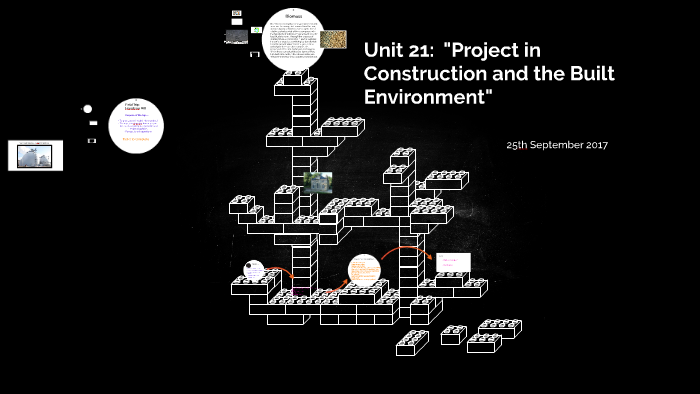 Unit 21. Project in Construction and the Built Environment by ...