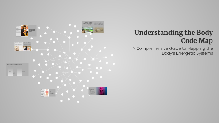 Understanding the Body Code Map by mhmd beyran on Prezi