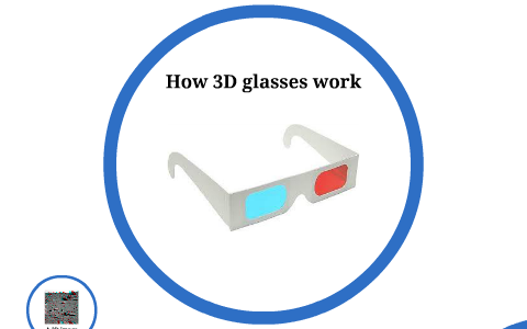 3d glasses presentation