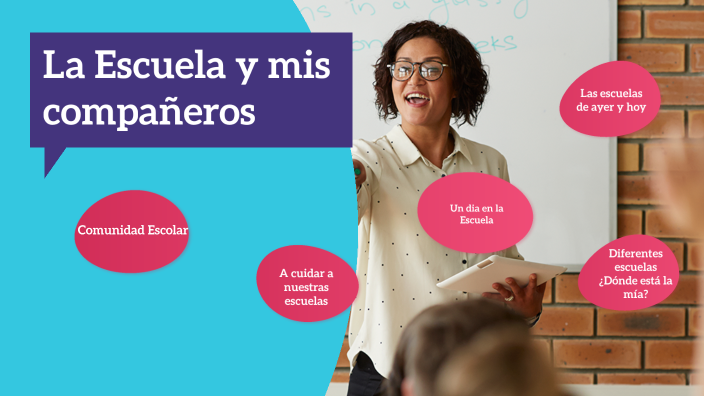 La escuela y mis compañeros by melany dayana quimbiamba cabezas on Prezi