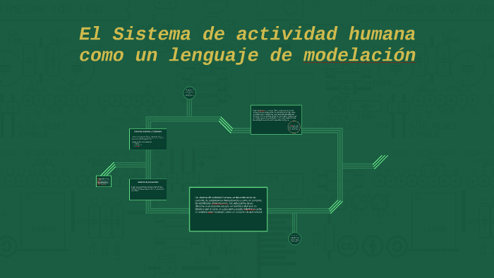 El Sistema De Actividad Humana Como Un Lenguaje De Modelación