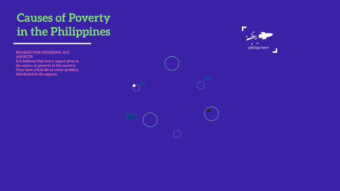 Causes of Poverty in the Philippines by Danicca Sangcap