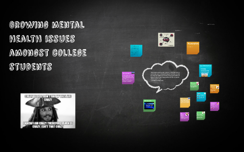 Growing mental health issues amongst college students by Kendria Allen ...