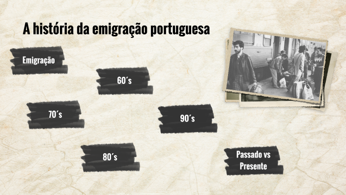 A História Da Emigração Portuguesa By Marta Miranda On Prezi 5363