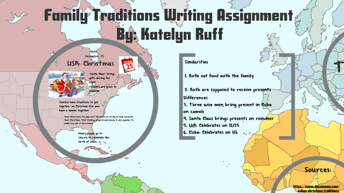 I believe in family traditions essay image