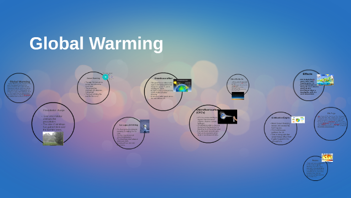Global Warming by Emily Foster on Prezi