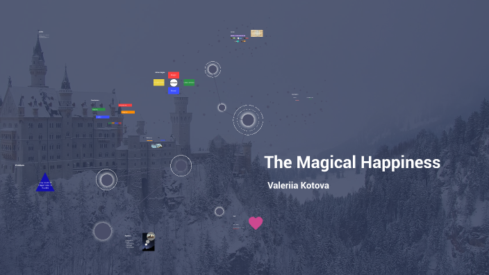 Project Happiness by Валерия Котова on Prezi