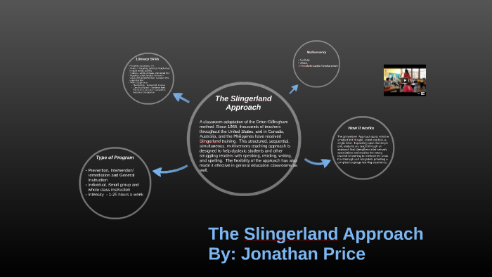specificatie veiligheid slinger The Slingerland Approach by Jonathan Price on Prezi Next