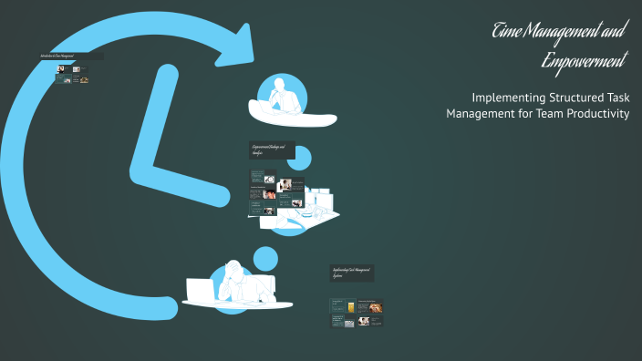 Time Management and Empowerment by Brad Colburn on Prezi