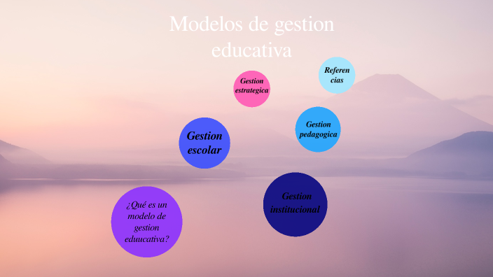 Modelos De Gestion Educativa By Leslye García On Prezi