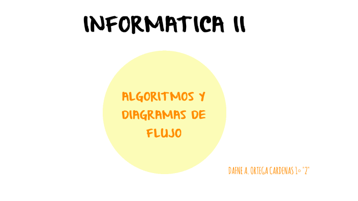 ALGORITMOS Y DIAGRAMAS DE FLUJO by DAFNE ORTEGA on Prezi