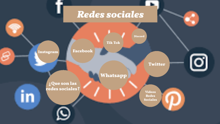 REDES SOCIALES by Valentina Pua on Prezi