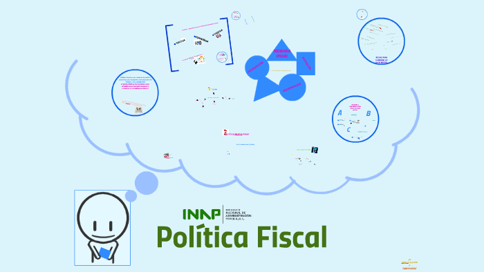 Política Fiscal - Mapas Mentales by Jose Alberto Guardia