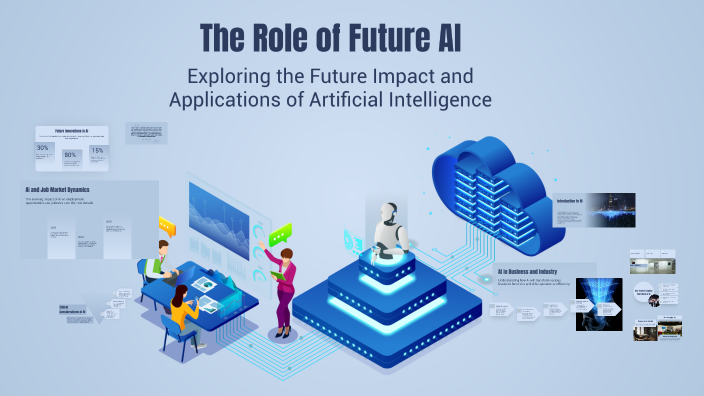 The Role of Future AI by Vineela Upparapalli on Prezi
