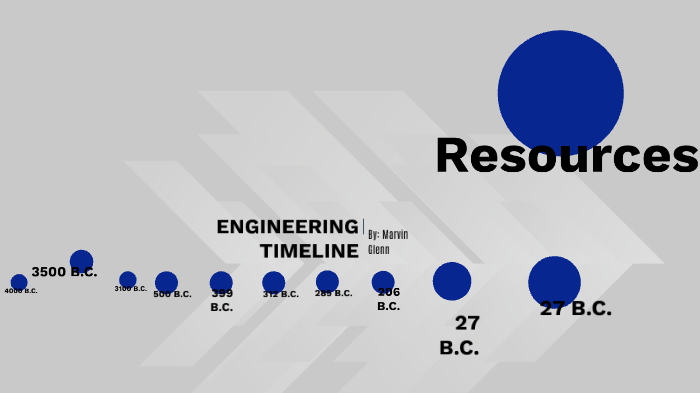 Engineering Timeline by Marvin Glenn on Prezi