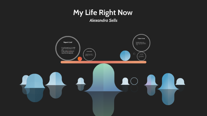 Avid Powerpoint by Alexandra Sells on Prezi