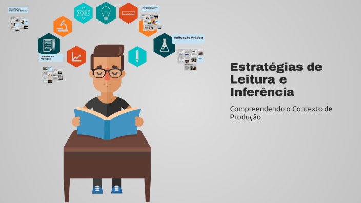 Estratégias de Leitura e Inferência by Renilda da Silva Soares on Prezi