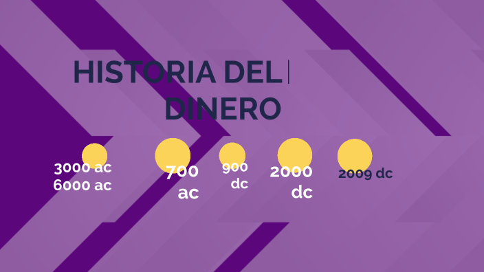 HISTORIA DEL DINERO by diana garcia on Prezi