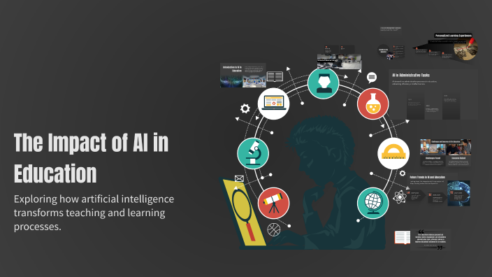 The Impact of AI in Education by lerny technology on Prezi