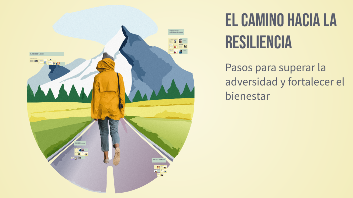 El Camino hacia la Resiliencia by Anita Cano on Prezi