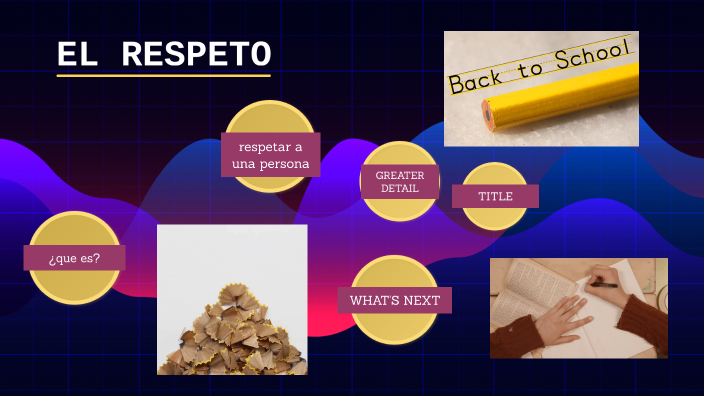 EL RESPETO by Jacobo Villaveces Rodriguez on Prezi